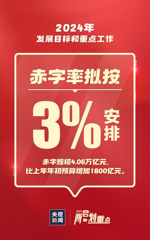 信息技術(shù)咨詢服務(wù) 2024重點(diǎn)任務(wù)速覽，你我皆是數(shù)字時(shí)代參與者