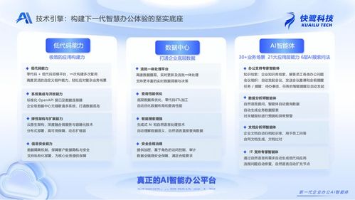 快鷺科技攜手阿里云 以AI賦能辦公解決方案，開啟企業(yè)智能協(xié)作新時(shí)代