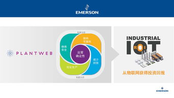 工業(yè)物聯(lián)網技術助力智能工廠建設實現卓越運營